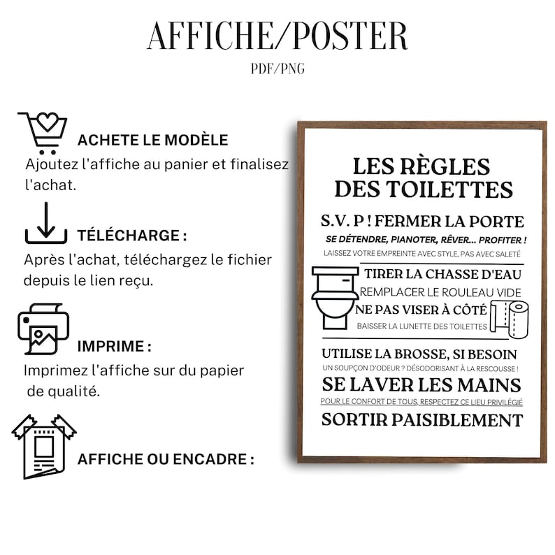 Póster Vertical De Esqueleto De Reglas De Baño, Póster De Es