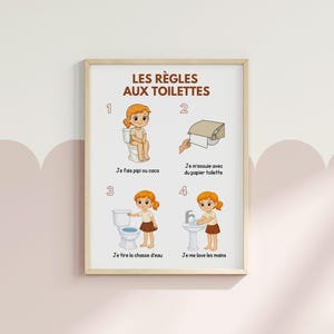 女の子のトイレのルールポスター、子供向けの印刷可能な教育ポスター、子供のトイレトレーニング