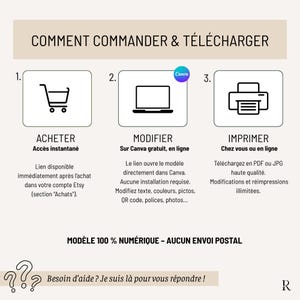 Pu&ograve; includere: Un grafico informativo con il titolo "Come ordinare e scaricare" mostra icone di carrello, laptop e stampante. Il testo spiega come acquistare, modificare su Canva e stampare prodotti digitali. Il grafico &egrave; etichettato come "100% Digitale - Nessuna consegna postale".