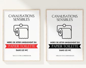 Affiche Toilettes à imprimer : Ne jeter uniquement du PAPIER TOILETTE dans les WC - Posters Minimalistes pour Airbnb Français