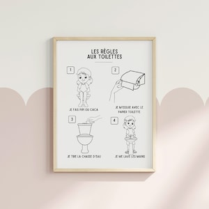 Toilet rules to color in for children, Children&#39;s WC poster to print