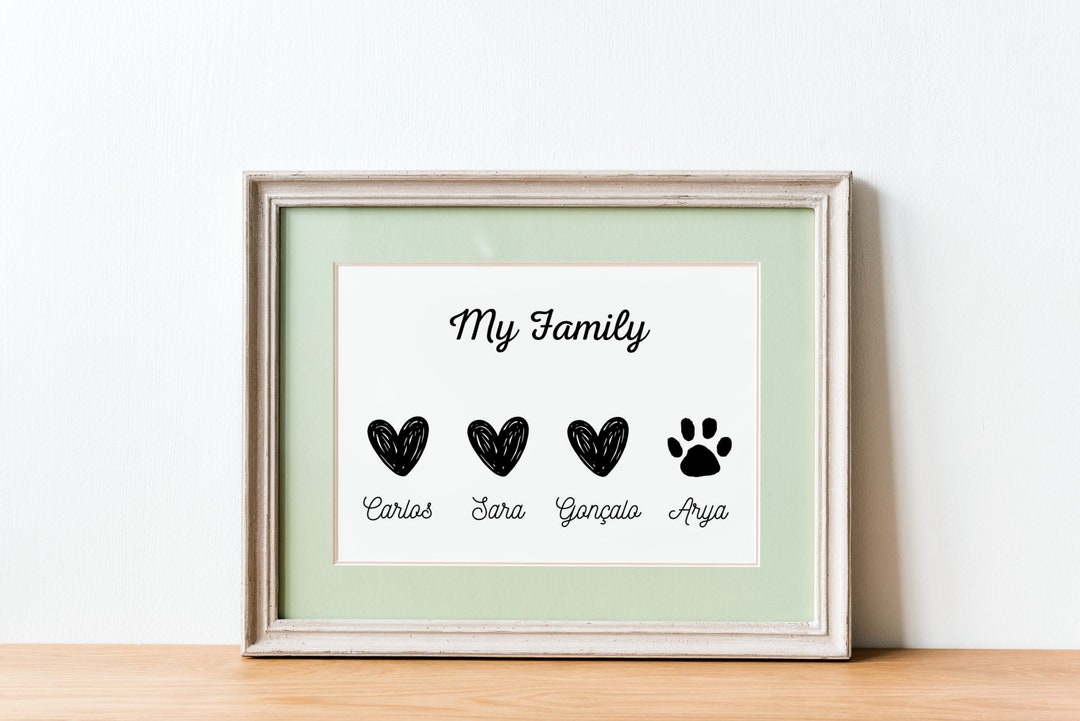 Personalized Family Members Print Custom Family Members - Etsy