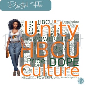 Florida A & M - Bundle, FAMU, Rattlers, HBCU swag, png, digitale Datei, Sublimationsdatei, svg, digitale Kunst, Rattlers svg