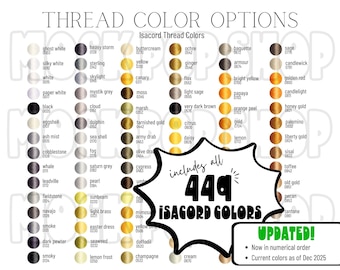 Isacord Embroidery Thread Color Chart - Editable Canva Template - All Colors