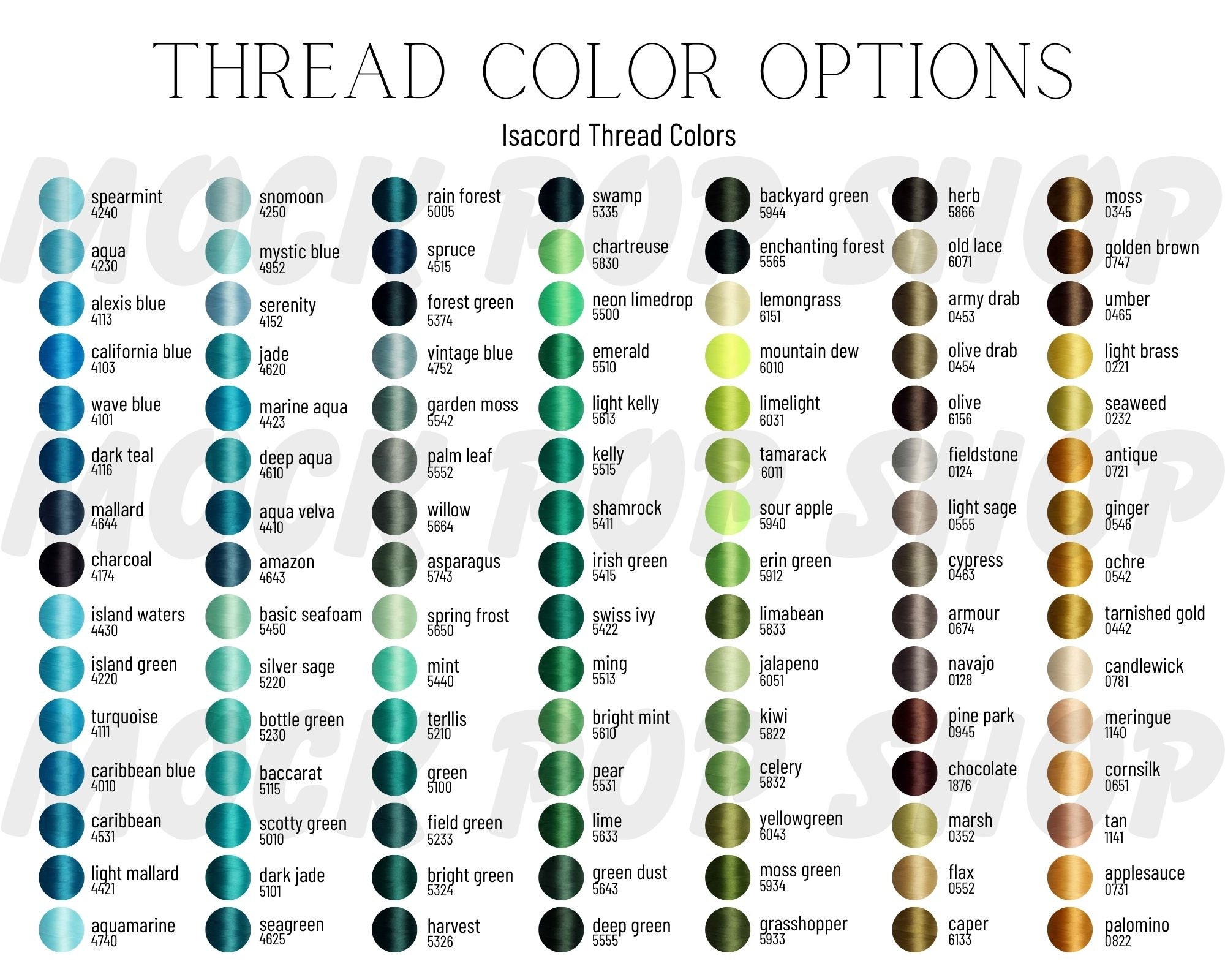 Isacord all colors thread color options editable color chart canva