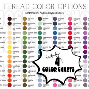 Simthread 120 Madiera Polyneon, 80 Janome, 63 Spools & 40 Brother Colors Editable Embroidery Thread Color Chart Canva Template