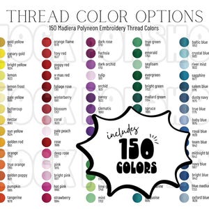 Madiera Polyneon Thread 150 Color Options Editable Color Chart Canva Template
