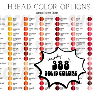 Isacord Todos los colores Opciones de color de hilo Plantilla de Canva de carta de colores editable