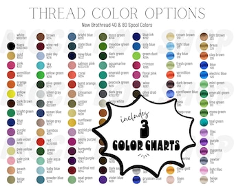 New Brothread 40 Brother + 80 Janome Thread Colors Editable Embroidery Thread Color Chart Canva Template