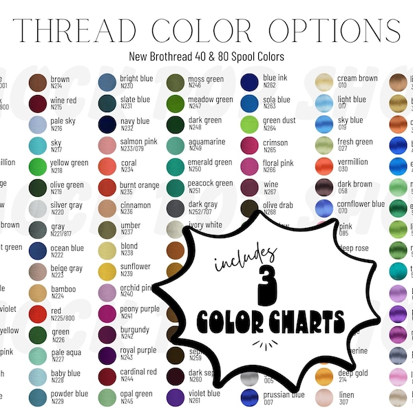 New Brothread 40 Brother + 80 colores de hilo Janome Plantilla Canva de tabla de colores de hilo de bordar editable