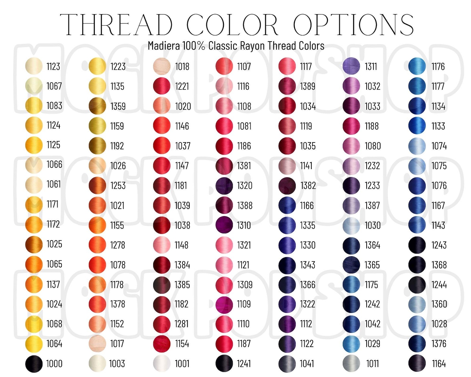 Madiera Rayon 222 Thread Colors Editable Color Chart Canva Template ...