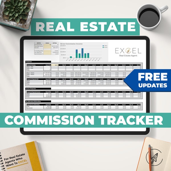 Real Estate Commission Sales Tracker | Realtor Spreadsheets | Google Sheets Template