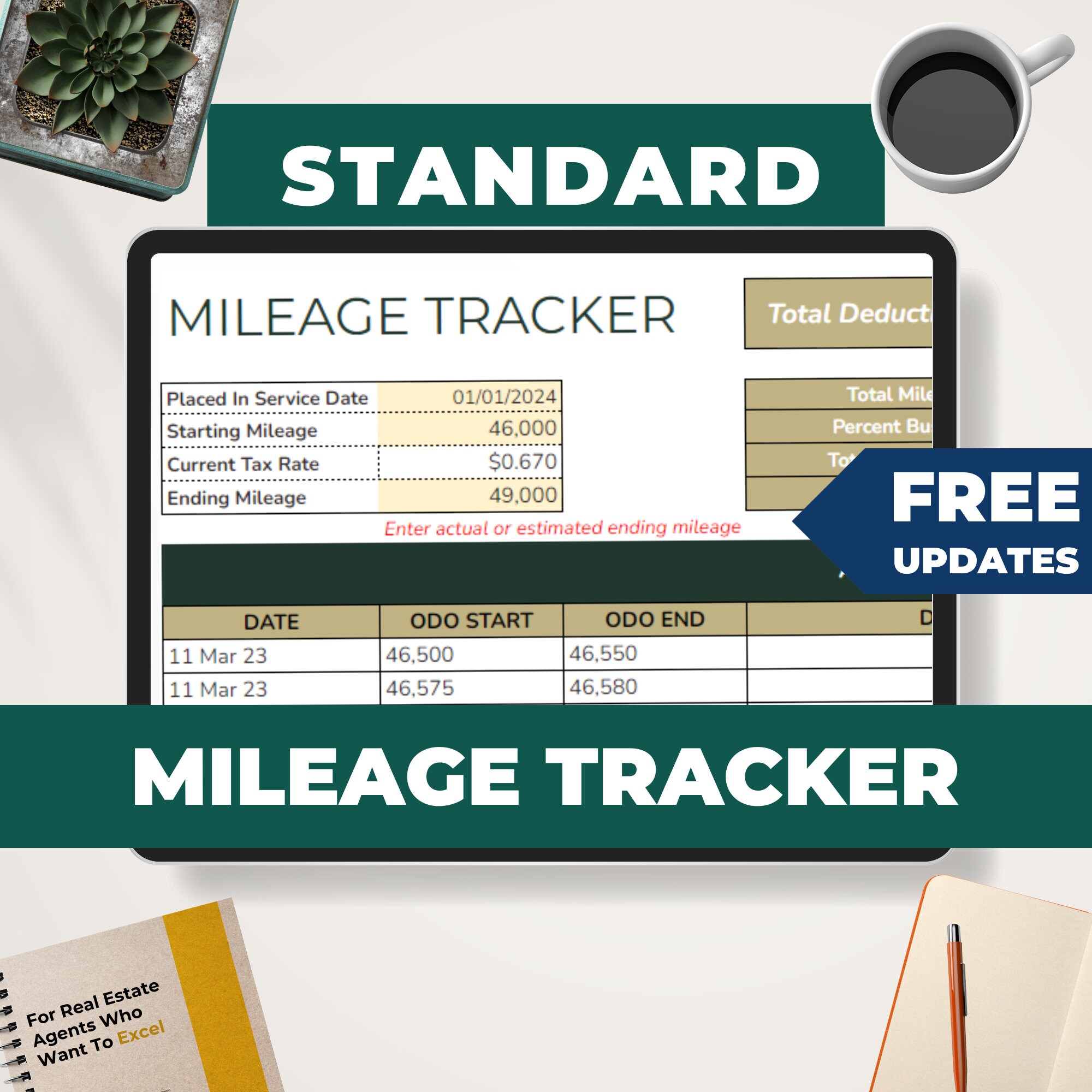 Mileage Tracker Log & Spreadsheet | Google Spreadsheet | Self-employed ...