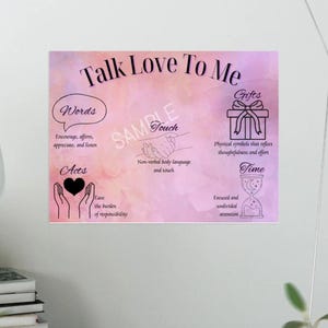 The 5 Love Languages Poster, Talk Love To Me, Love Languages, Five Languages of Love