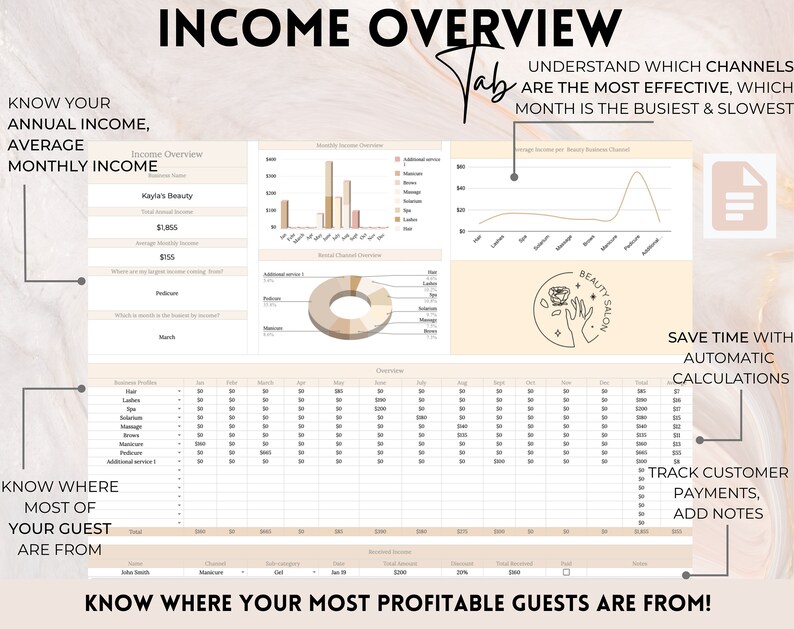 May include: A beige and brown spreadsheet with the title "Income Overview" and the text "Know Your Annual Income, Average Monthly Income". The spreadsheet includes a chart showing monthly income, a pie chart showing additional services, and a line graph showing average income per beauty business channel. The spreadsheet also includes a table with the title "Business Profile" and columns for "Jan", "Feb", "Mar", "Apr", "May", "Jun", "Jul", "Aug", "Sep", "Oct", "Nov", "Dec", and "Total".