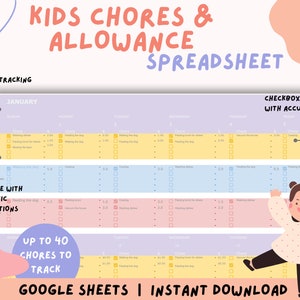 Puede incluir: Una plantilla de hoja de cálculo de Google Sheets colorida para realizar un seguimiento de las tareas y la asignación de los niños. La hoja de cálculo tiene un esquema de color morado claro, azul y rosa con una ilustración de una niña de dibujos animados. La hoja de cálculo incluye un calendario para enero con casillas de verificación para cada día del mes. El texto "KIDS CHORES & ALLOWANCE SPREADSHEET" está en la parte superior de la imagen.