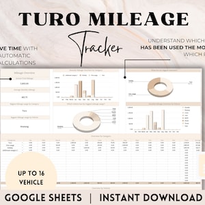 Turo Car Rental Mileage Odometer Tracker Spreadsheet Google Sheets