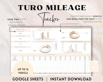 Turo Car Rental Mileage Odometer Tracker Spreadsheet Google Sheets
