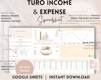 Turo Spreadsheet Income Expense Car Rental Spreadsheet Template Turo Bookeeping Turo Income Expense Calculator Tracking