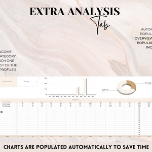 May include: A beige and white chart with the title "Extra Analysis Tab" and the text "Analyse income per sub-category, know which one makes most of the business profile's income" and "Automatically populated to overview the most popular ones by income". The chart has a bar graph and a pie chart. The text "Charts are populated automatically to save time" is at the bottom of the chart.