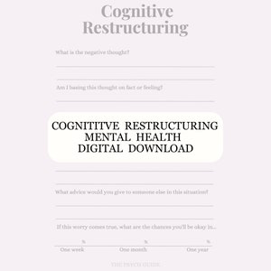 Può includere: Un foglio di lavoro stampabile per la ristrutturazione cognitiva, una tecnica di salute mentale. Il foglio di lavoro include suggerimenti per identificare i pensieri negativi, valutare la loro base su fatti o sentimenti e sviluppare prospettive alternative. Il foglio di lavoro include anche una sezione per valutare la probabilità di risultati negativi.