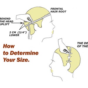 Pode incluir: Diagrama que mostra como medir a cabe&ccedil;a para um chap&eacute;u. A primeira imagem mostra como medir a circunfer&ecirc;ncia da cabe&ccedil;a, come&ccedil;ando pela raiz do cabelo frontal e passando pela parte de tr&aacute;s da cabe&ccedil;a. A segunda imagem mostra como medir a profundidade do chap&eacute;u, do topo da cabe&ccedil;a at&eacute; a parte inferior do chap&eacute;u.