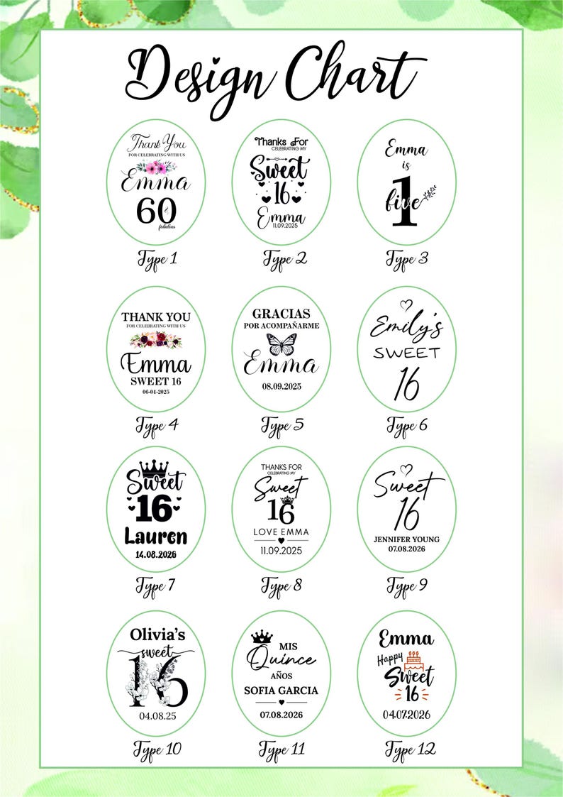 May include: A design chart featuring twelve different oval-shaped designs with text. The designs include phrases like "Sweet 16", "Thank You", and names such as Emma, Lauren, and Sofia Garcia. The chart is on a white background with green accents.