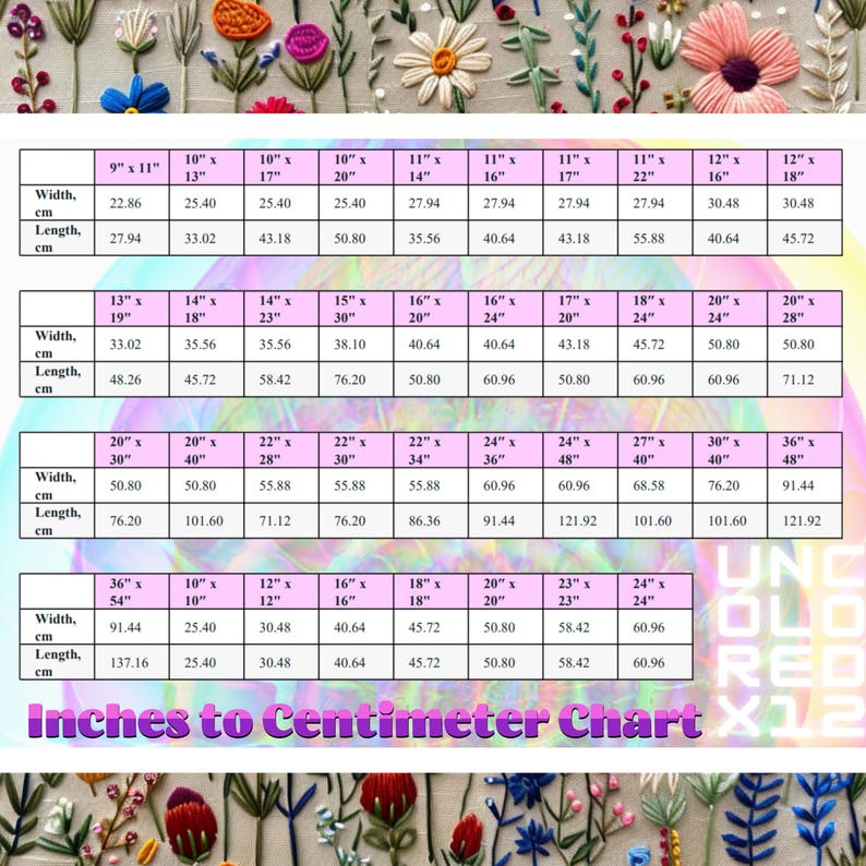 Puede incluir: Un gr&aacute;fico que muestra las conversiones de pulgadas a cent&iacute;metros para varios tama&ntilde;os. El gr&aacute;fico est&aacute; impreso en un fondo blanco con un patr&oacute;n floral. El gr&aacute;fico est&aacute; titulado "Inches to Centimeter Chart".