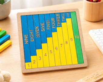 Laser Cut Math Counting Sticks SVG Preschool Number Learning Game
