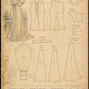 Op de afbeelding: Vintage mode-illustratie van een Theekleid-jurk uit 1912, met een vrouw in een lange jurk met een hoed en parasol. Bevat gedetailleerde diagrammen en afmetingen in centimeters en inches, die het ontwerp van de jurk laten zien.