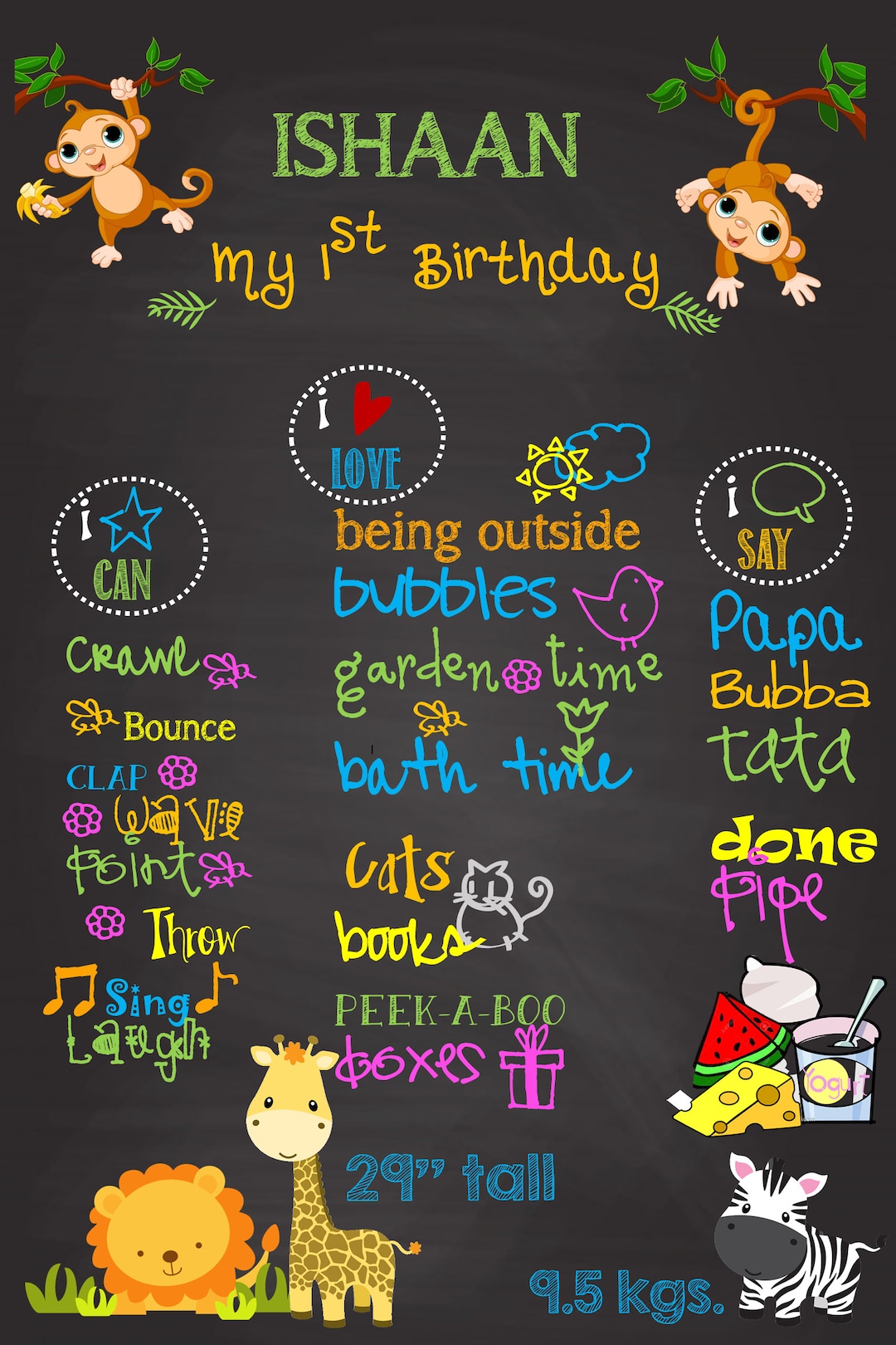 Customized Digital Invitations Templates Etsy