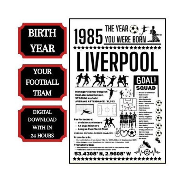 L'année de votre naissance sur le thème de Liverpool - Poster de football - The Kop - Cadeau pour homme - Cadeau pour lui - Cadeaux pour la Saint-Valentin 2024