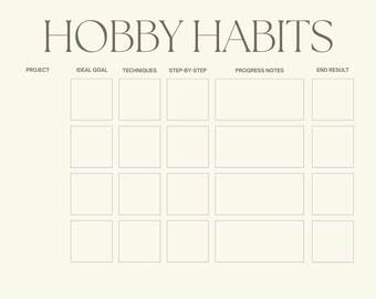 Hobby Habits - Digital Hobby/Project Organizer