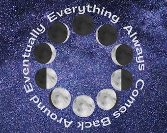 The Cycles Printable Poster