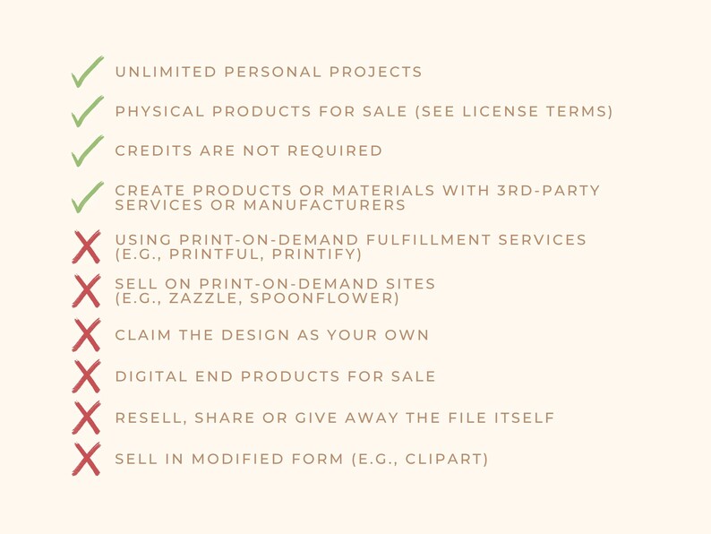 May include: A beige graphic with a list of usage rights. Green checkmarks indicate permitted uses: unlimited personal projects, physical products for sale, and no required credits. Red X marks indicate prohibited uses, including print-on-demand services and selling digital products.