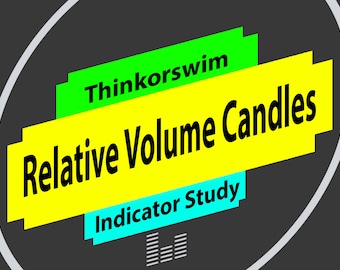 thinkorswim relative volume candle color indicator