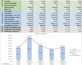 Car Autoloan Calculator Comparison Excel Sheet Template for Car Shopping Comparison