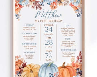 May include: A framed print with a floral design in shades of blue, orange, and brown. The print is a first birthday milestone chart with the name "Matthew" at the top. It includes information about the child's weight, height, and favorite things.