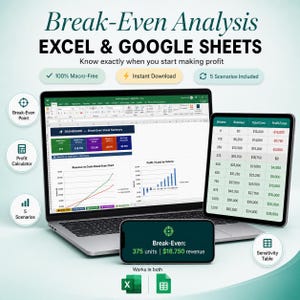 Break-Even Analysis Excel Spreadsheet | Profit & Pricing Calculator | Break-Even Point | Scenarios | Small Business | Google Sheets