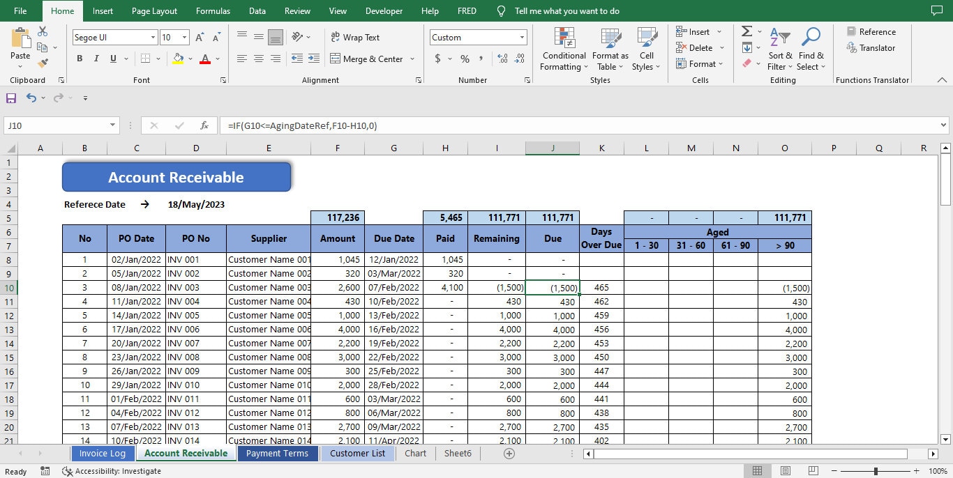 Account Receivable | Excel Template Google Sheets Compatible | Instant ...