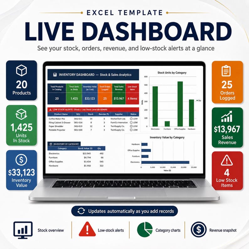 Excel Formula Inventory Alert Inventory Management System Excel & Google Sheets | Stock Tracker | Low ...