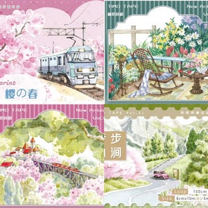 風景と風景のPETサンプルループ