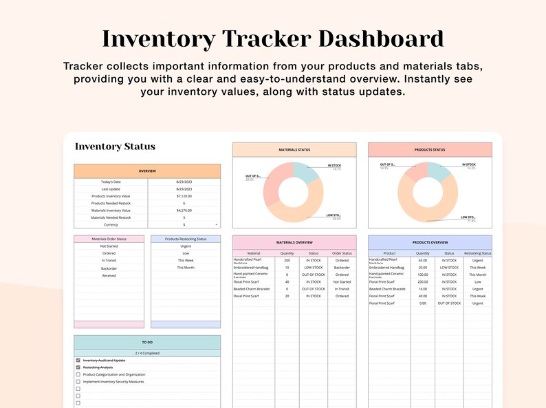 Inventory Tracker Spreadsheet: Google Sheets Template (digital Download ...