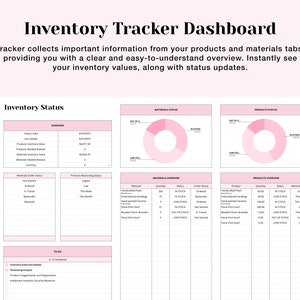 K&ouml;nnte beinhalten: Ein rosa-wei&szlig;es Inventar-Tracker-Dashboard mit Diagrammen und Tabellen. Das Dashboard enth&auml;lt Abschnitte f&uuml;r den Materialstatus, den Produktstatus und die Inventar&uuml;bersicht. Das Dashboard enth&auml;lt auch einen Abschnitt f&uuml;r Aufgaben.