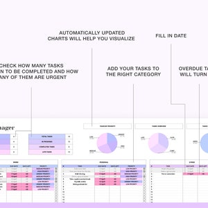 Google Sheets Task Tracker: Digital To-do List, Productivity Planner ...