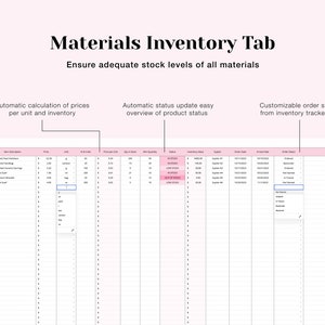 K&ouml;nnte beinhalten: Eine Tabellenkalkulation mit rosa Hintergrund und wei&szlig;em Text. Die Tabellenkalkulation tr&auml;gt den Titel "Materials Inventory Tab" und hat Spalten f&uuml;r Artikelbeschreibung, Preis, Einheit, St&uuml;ckkosten, Preis pro Einheit, verf&uuml;gbare Menge, Lagerbestand, Status, Inventarwert, Lieferant, Bestelldatum, tats&auml;chliches Datum, Bestellstatus und Notizen. Die Tabellenkalkulation dient zur Verfolgung von Lagerbest&auml;nden und Bestellstatus.