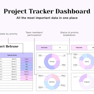 Project Tracker Google Sheet: Task Manager (digital Download) - Etsy