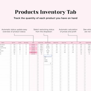 K&ouml;nnte beinhalten: Eine Tabellenkalkulation mit einem rosa-wei&szlig;en Farbschema, betitelt "Products Inventory Tab". Die Tabellenkalkulation verfolgt die Menge jedes Produkts, den Inventarwert, den Wiederauff&uuml;llungsstatus, die Materialkosten, die Arbeitskosten, die sonstigen Kosten, den Gewinn, den Inventargewinn und die Gewinnmarge. Die Tabellenkalkulation enth&auml;lt ein Dropdown-Men&uuml; zum Ausw&auml;hlen des Wiederauff&uuml;llungsstatus.