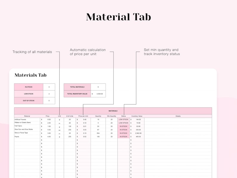 An image showcasing the Etsy Calculator. This digital product helps you calculate your costs and profitability for Etsy selling, providing a convenient tool tailored to the specific fees and considerations of the Etsy marketplace.