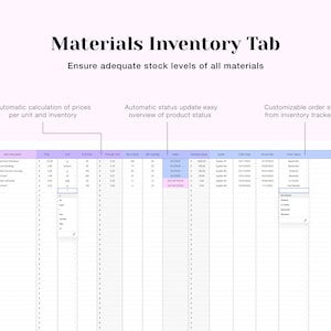 Inventory Tracker Spreadsheet: Small Business Material & Product ...